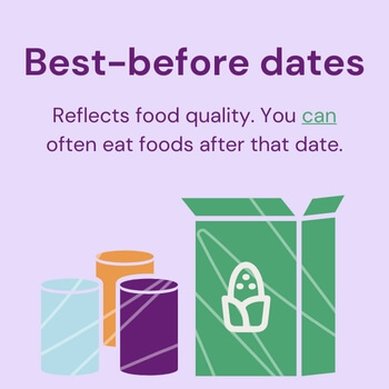 Best-before dates reflects food quality. You can often eat foods after that date