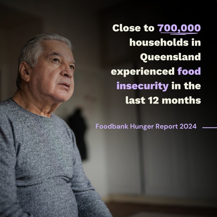 FHR24 Food Insecure Households QLD