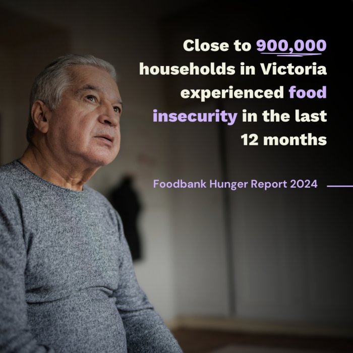 FHR24 Food Insecure Households VIC