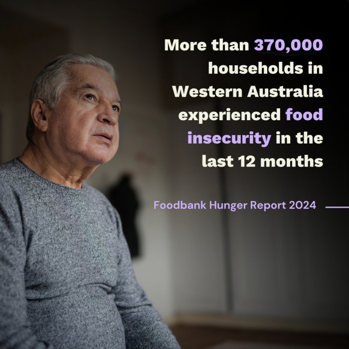 FHR24 Food Insecure Households WA